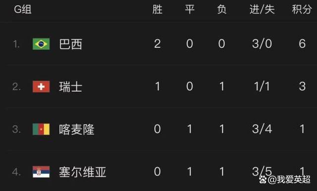 上半场补时1分钟，米兰1-0弗洛西诺尼。